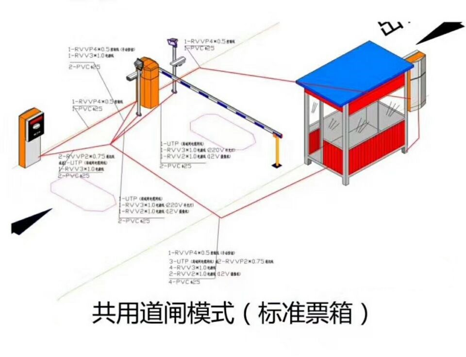 惠民县单通道模式停车系统